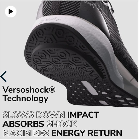 Gdefy women’s shoe size 8.5 - Picture 5 of 7